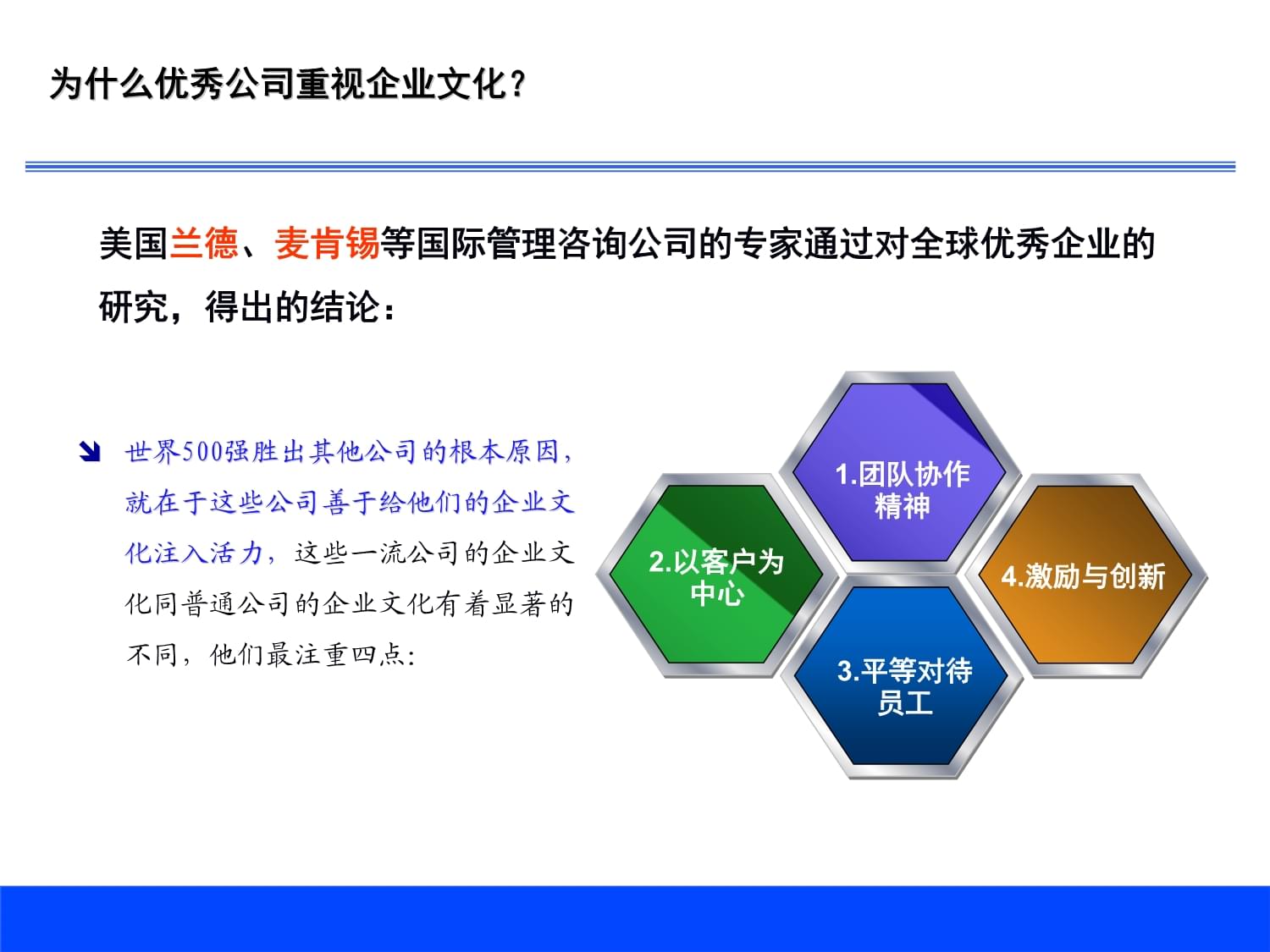 睿博企業(yè)文化建設(shè)培訓(xùn) 提升企業(yè)管理咨詢(xún)的核心競(jìng)爭(zhēng)力