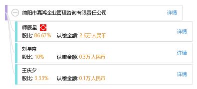 綿陽市嘉鴻企業管理咨詢有限責任公司 專業護航企業成長，管理咨詢賦能未來